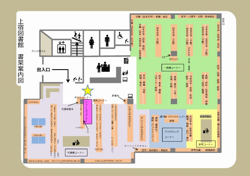 画像:上宿図書館 書架