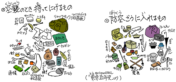 空襲のとき持ってにげるもの、防空ごうに入れるもの