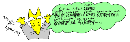 むかし、うちの住所は…