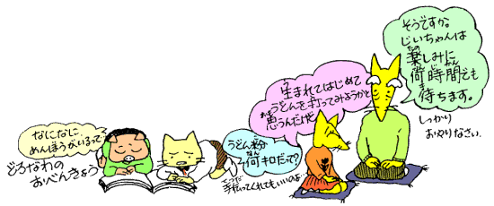 うどんを打ってみようと思うんだ