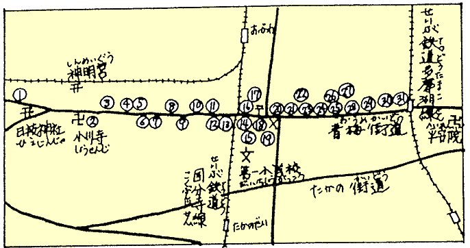 昭和30年の青梅街道の商店