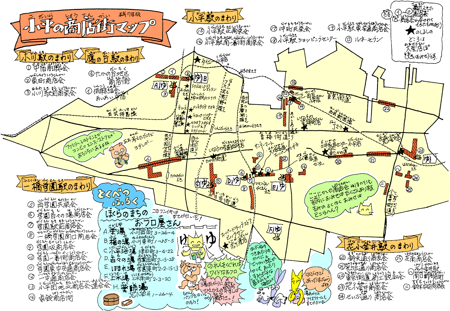 小平の商店街マップ