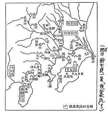 後北条氏の支城
