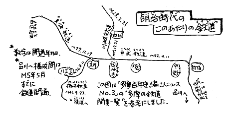 明治時代のこのあたりの鉄道