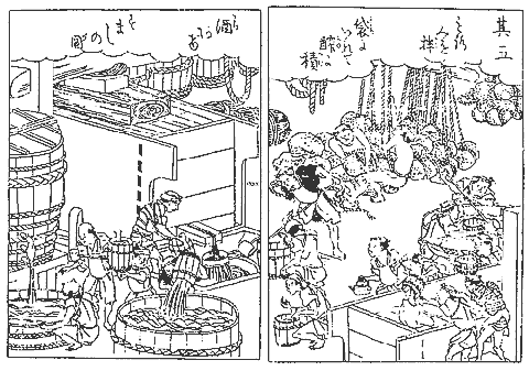 酒あげすましの図