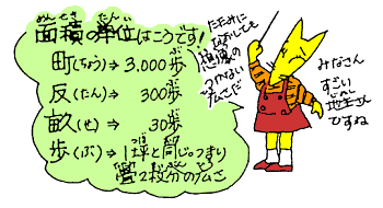 面積の単位はこうです！