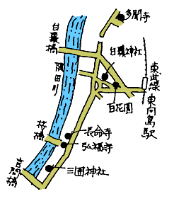 隅田川七福神マップ