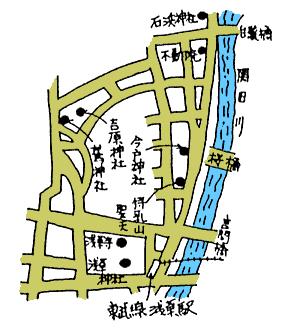 浅草七福神マップ