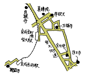 柴又七福神マップ