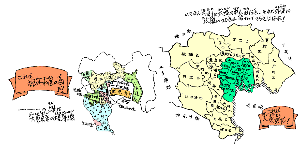 郊外水道・大東京