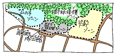 江戸東京博物館分館たてもの園マップ