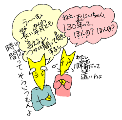 130年ってほんの？ほんの？