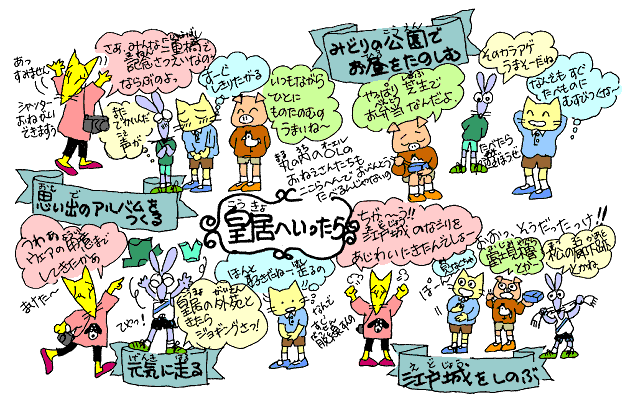 皇居へいったら