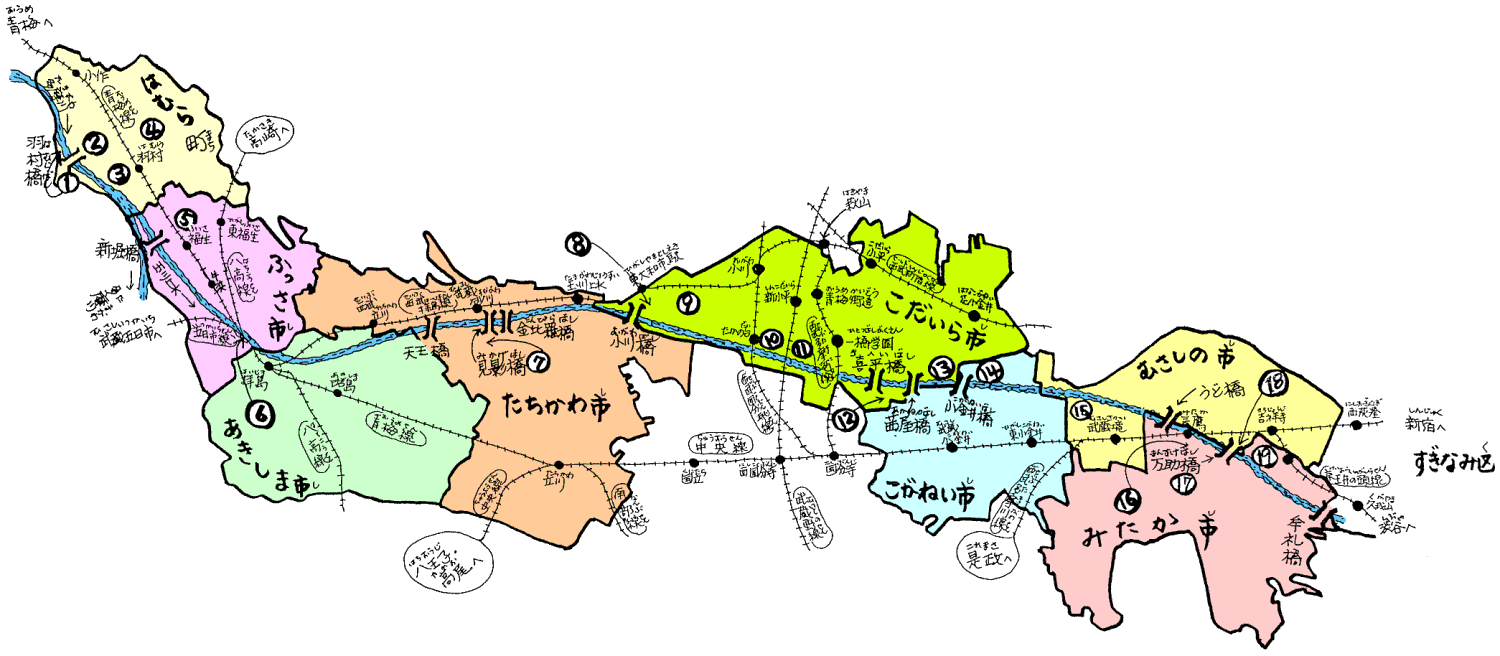 玉川上水マップ