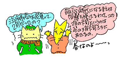 江戸時代の2月は今の3月にあたるのよ