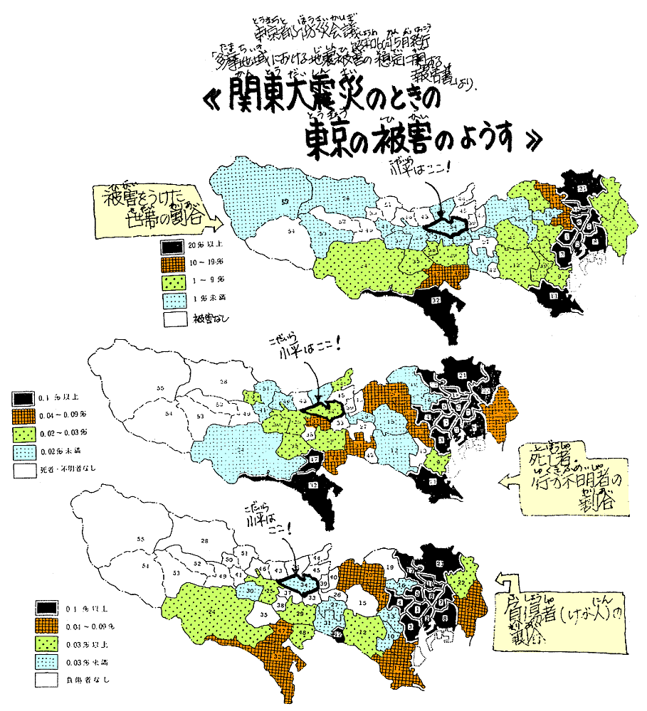 関東大震災のときの東京の被害のようす
