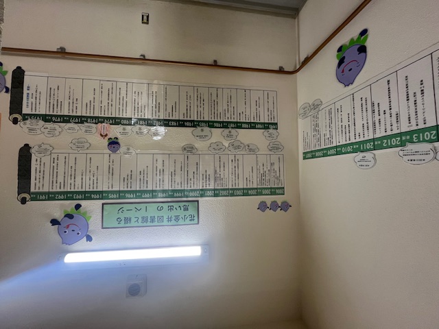 花小金井図書館と綴る思い出の1ページの様子の写真 花小金井図書館と綴る思い出の1ページの様子の写真